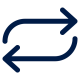 right-and-left right-and-left